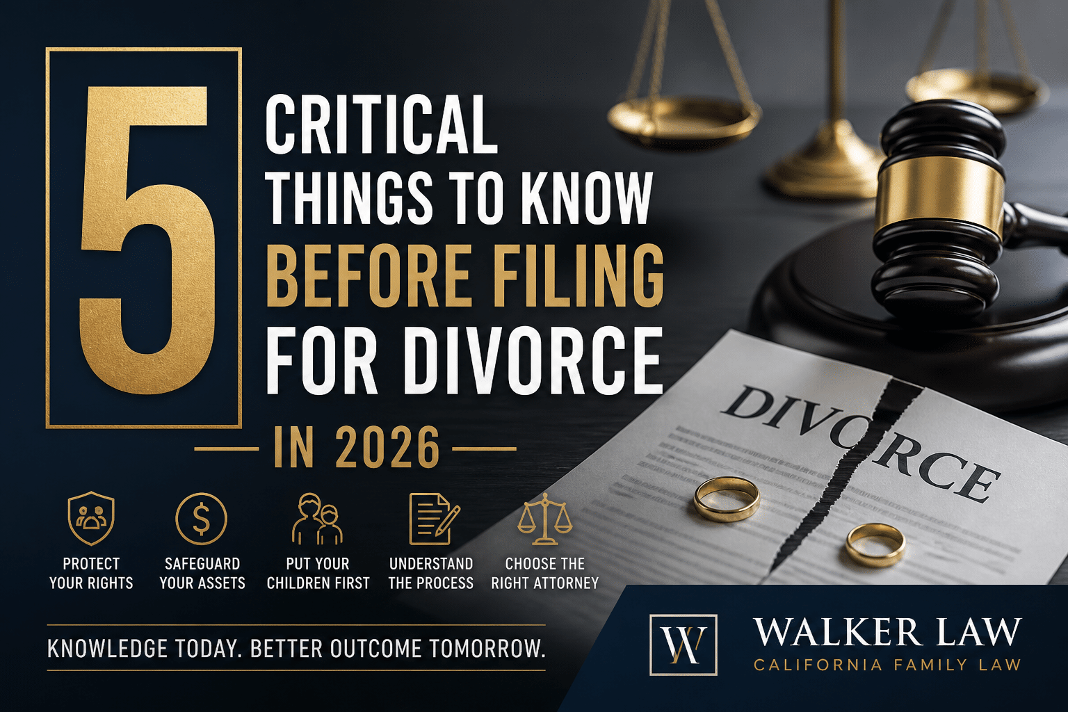 Image cover artwork for article on Critical Things to Know Before Filing for Divorce in 2026